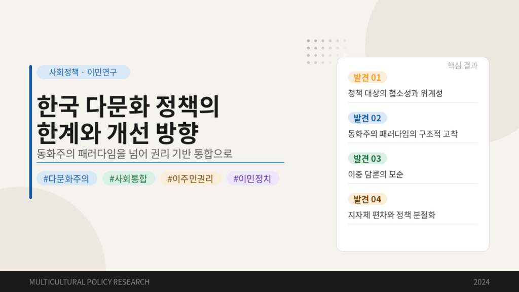 multicultural policy thumbnail